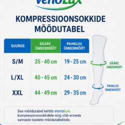 Kompressioonpõlvikud - valged - 20-30 mmHg - Pilt 3